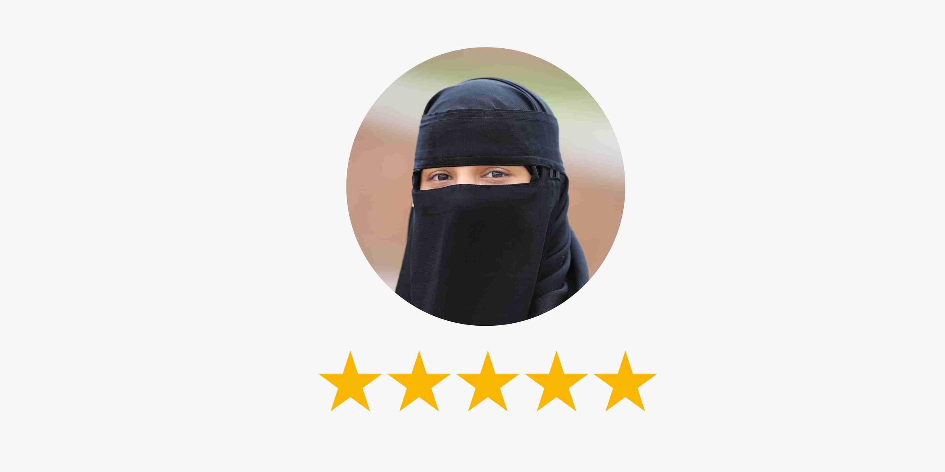 Stylish black abaya with golden details and coordinated head 